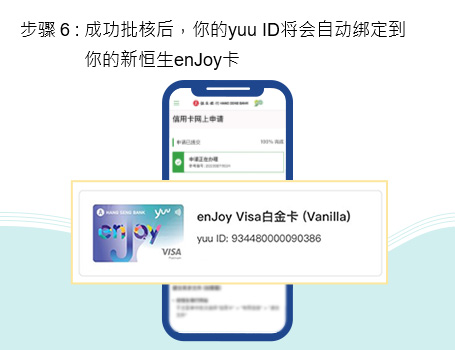 成功批核后,yuu ID将会自动绑定到你的恒生enJoy卡