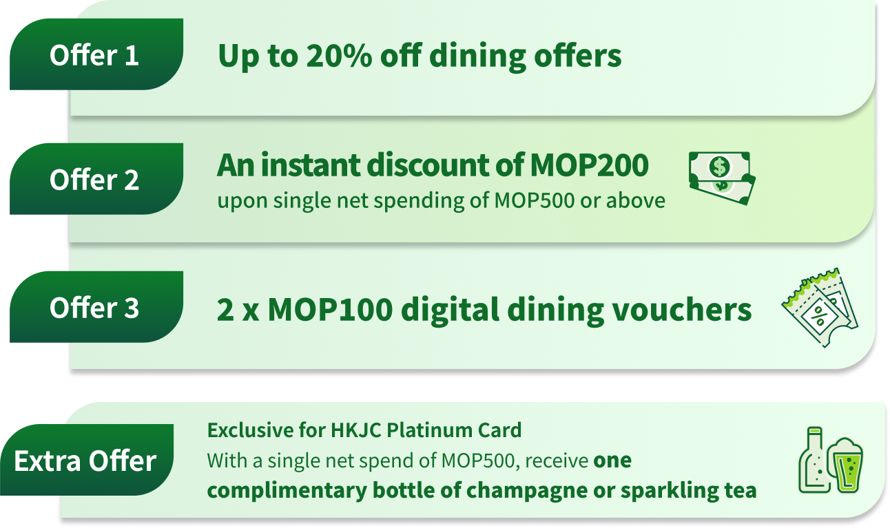 Offer 1: Up to 20% off discount. Offer 2: An instant discount of MOP200 upon single net spending of MOP500 or above. Offer 3: 2 x MOP100 digital dining vouchers.
