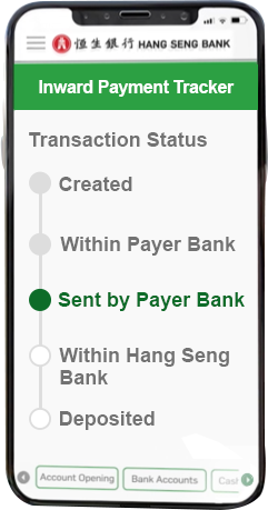 Inward Payment Tracker Transaction Status