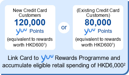 10,000 yuu Reward Points Sign up as yuu member and link enJoy card<sup>1</sup> + (New customer) 70,000 yuu Reward Points slash or (Existing customer) 40,000 yuu Reward Points - Spend HK$4,000 or above at enJoy Card Designated Merchants<sup>1</sup>
