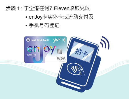 于全港任何7-Eleven收银处以enJoy卡实体卡或流动支付及手机号码登记