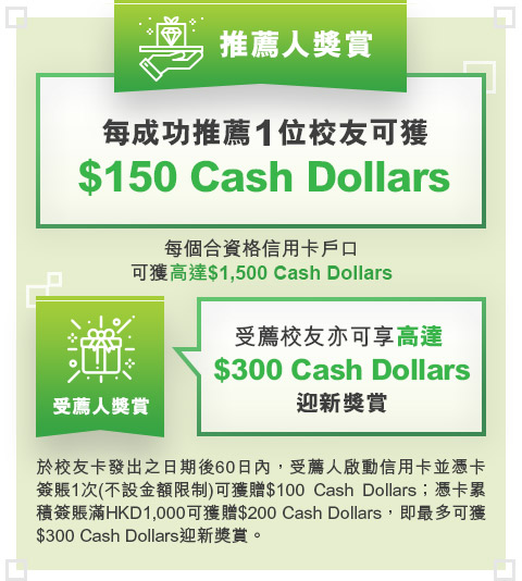 校友推薦計劃獎賞高達 $1,500 Cash Dollars