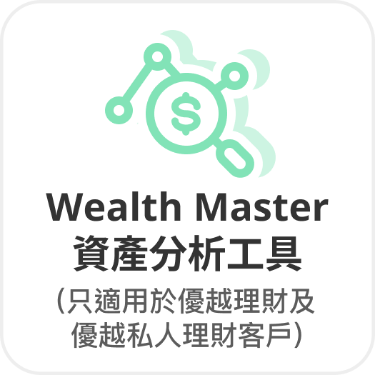 digitalSmarter.investments.wealthMasterModal