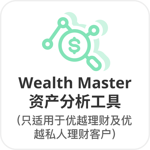 digitalSmarter.investments.wealthMasterModal