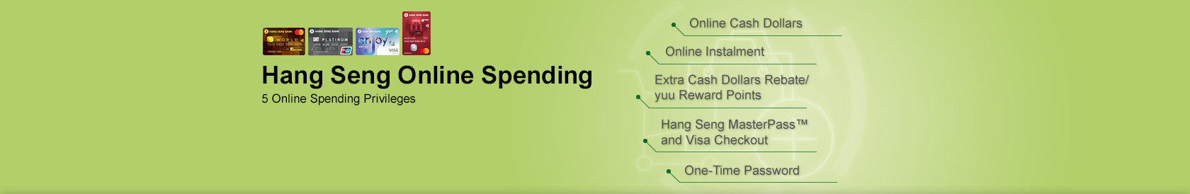 Hang Seng Online Spending 5 Online Spending Privileges