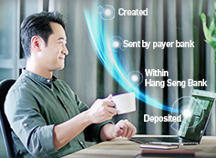 Hang Seng Business e-Banking Hang Seng Business e-Banking