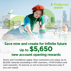 Limited time offer up to USD200 exclusive to New Preferred Banking customers