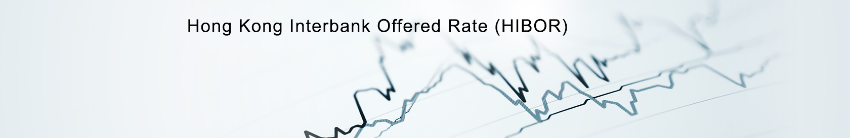 The image shows a line graph illustrating fluctuations in the Hong Kong Interbank Offered Rate (HIBOR), with the title highlighting its impact on the Hong Kong dollar and mortgage rates in 2025.