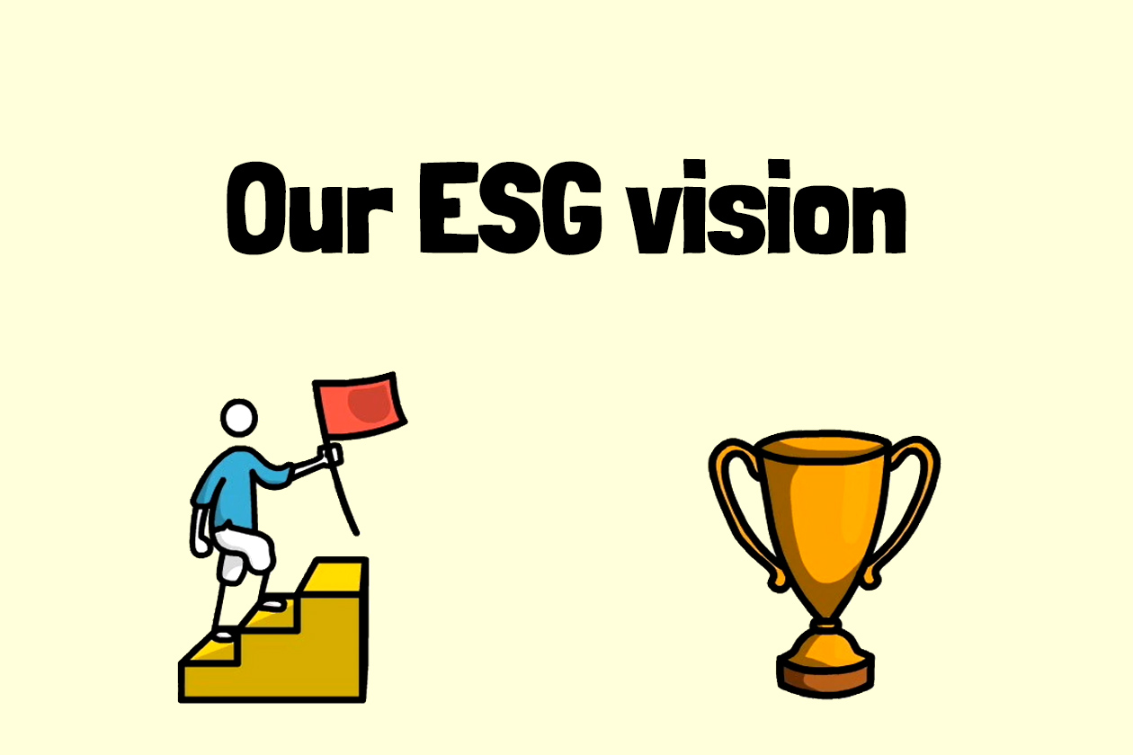 播放 第五集: 我们的 ESG 愿景 影片