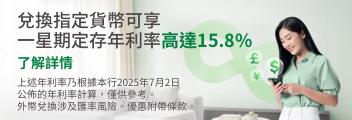 外幣定存年利率高達15.8%