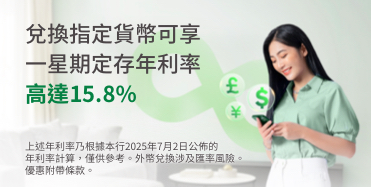 外幣定存年利率高達15.8%