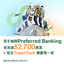 用手機開Preferred Banking享高達$2,700獎賞及恒生Travel Pack賺盡每一蚊！