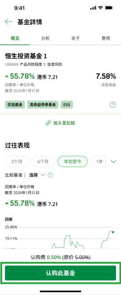 示范图步骤 4