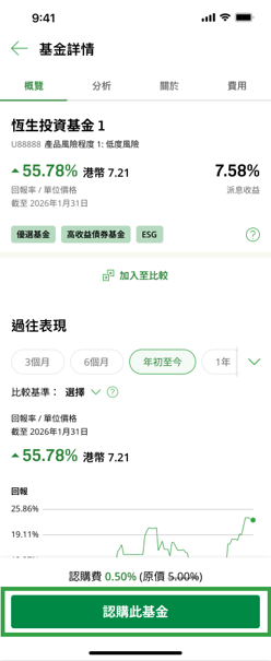 示範圖步驟 4