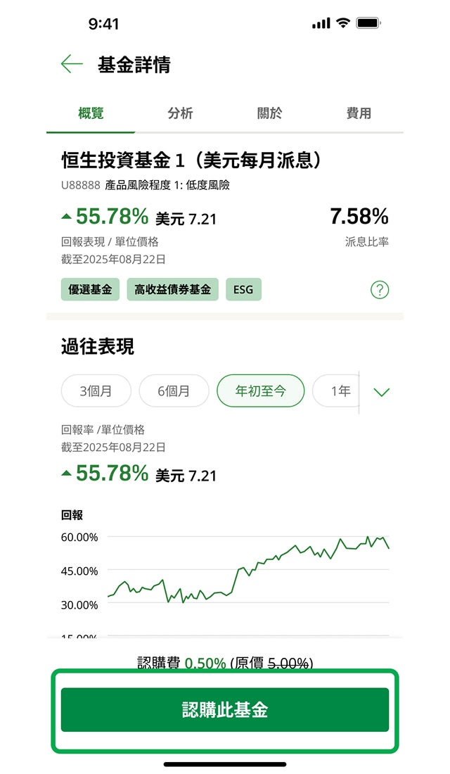 示範圖步驟 4