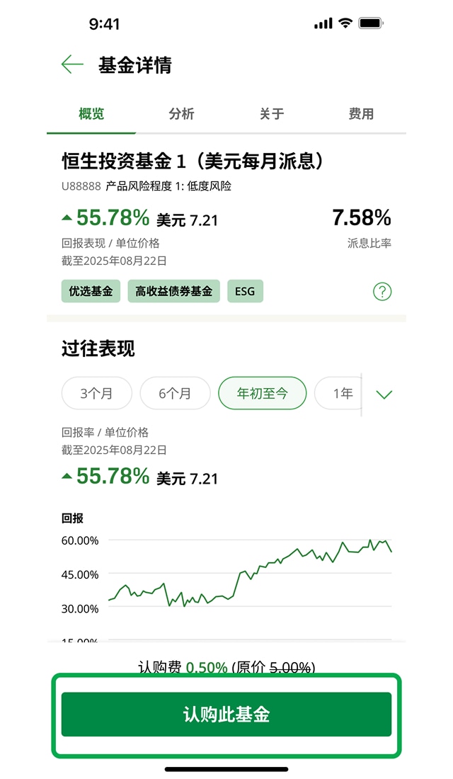 示范图步骤 4