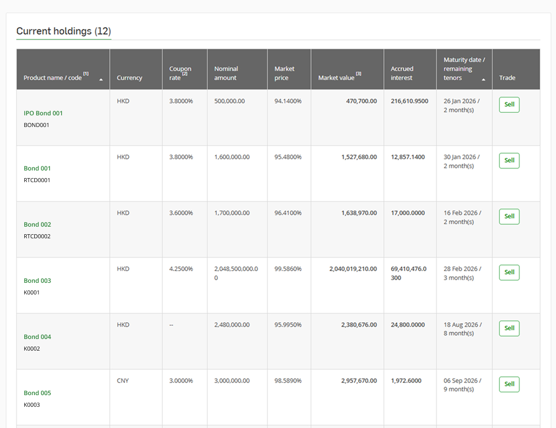 Sample image for Step 2