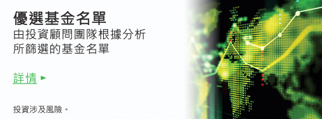 焦點基金